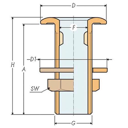 Guidi huiddoorvoer 4″x200mm